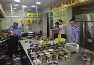 甘州區(qū)市場(chǎng)監(jiān)管局城關(guān)片區(qū)開(kāi)展大中型餐飲單位食品安全專項(xiàng)檢查